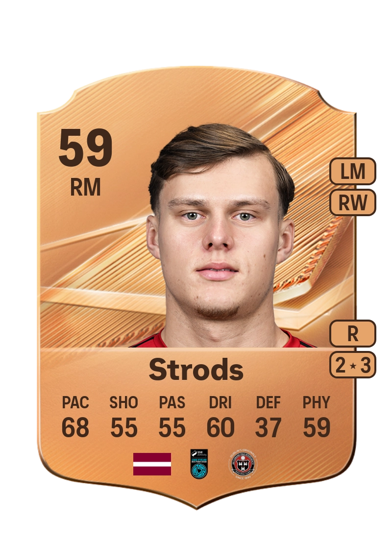 Markuss Strods