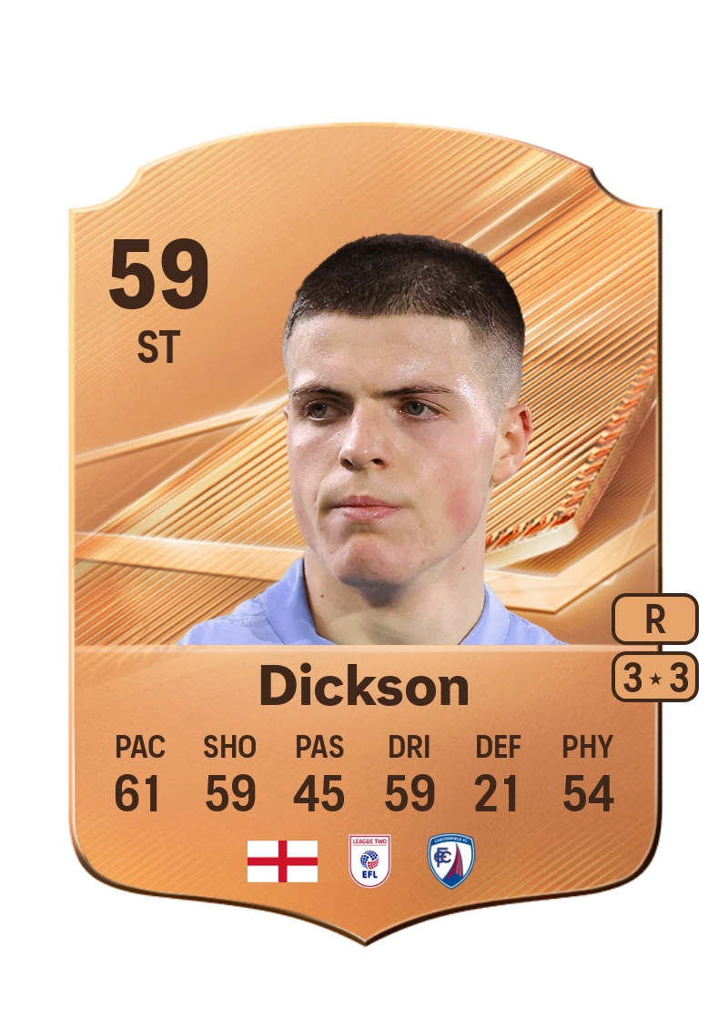 Will Dickson