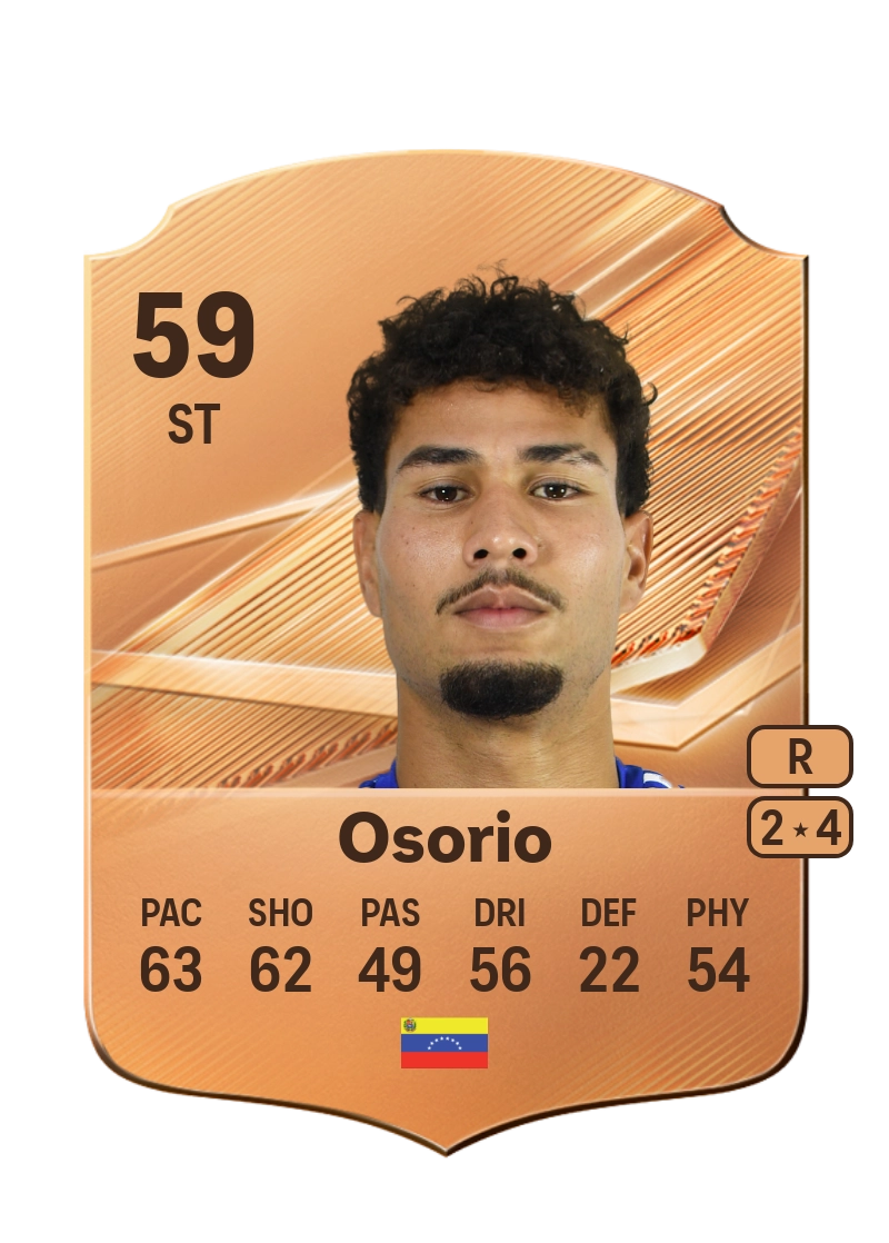 Diego Osorio