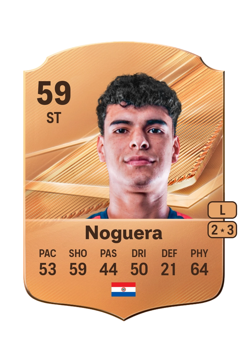 Freddy Noguera