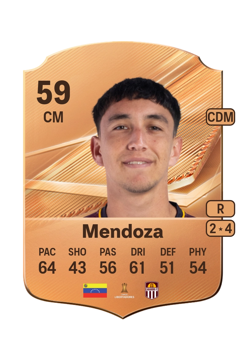 Sebastián Mendoza