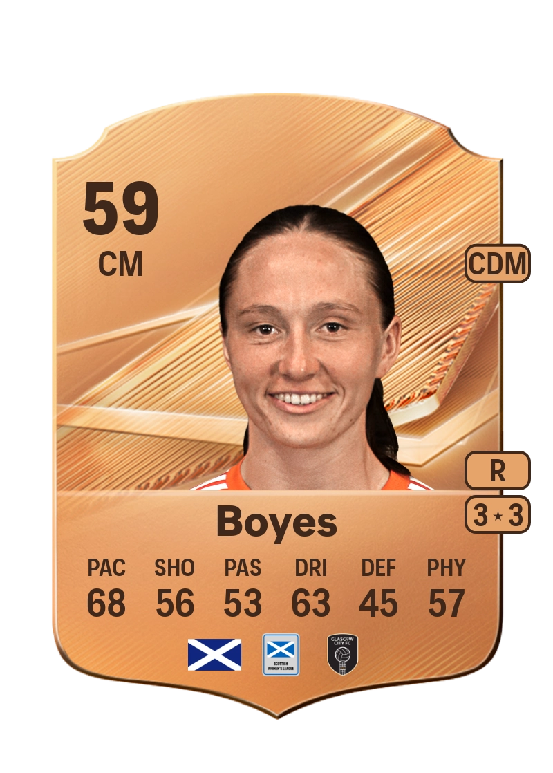 Louisa Boyes