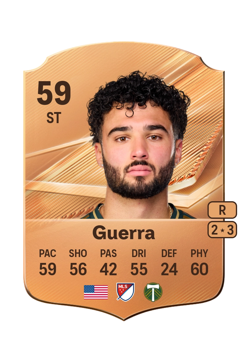 Gage Guerra