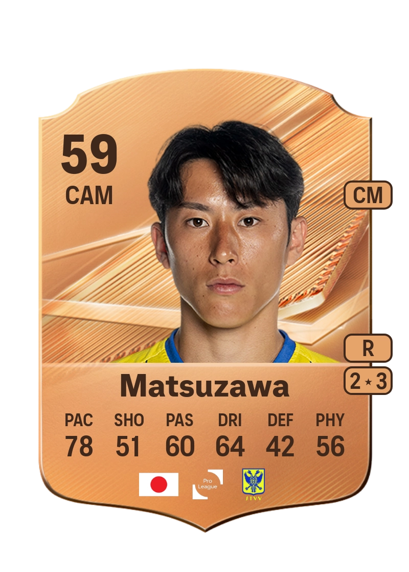 Kaito Matsuzawa
