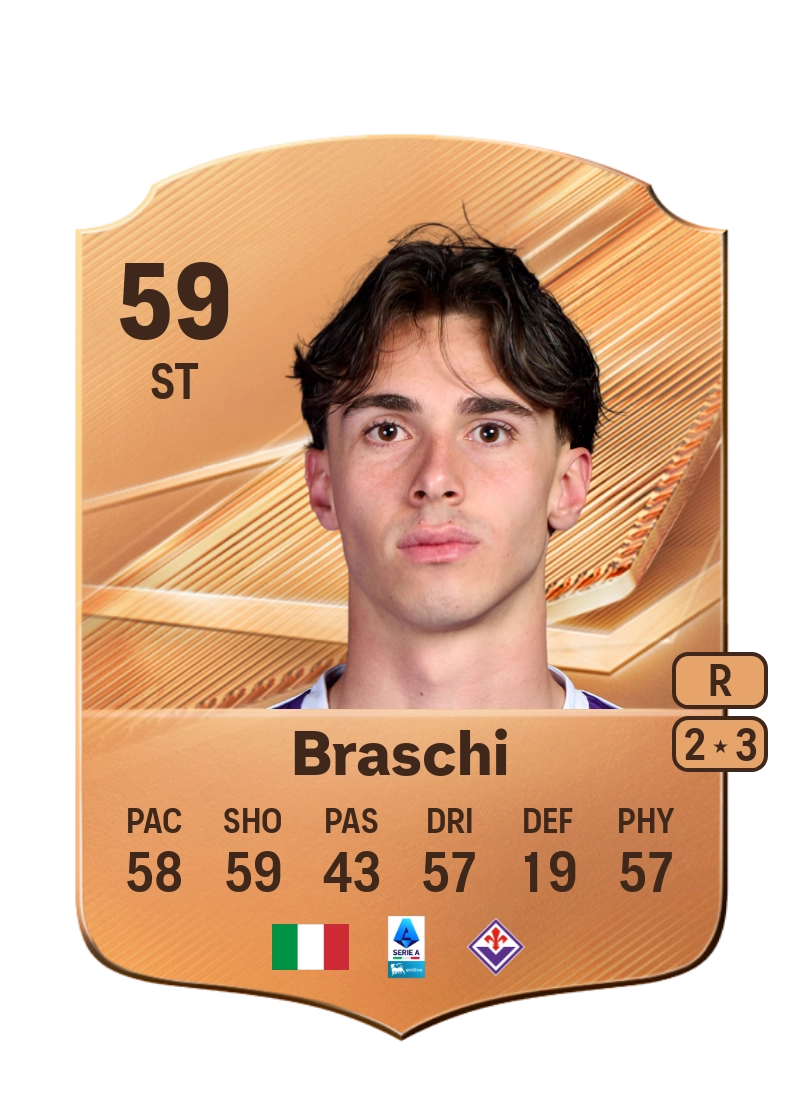 Riccardo Braschi