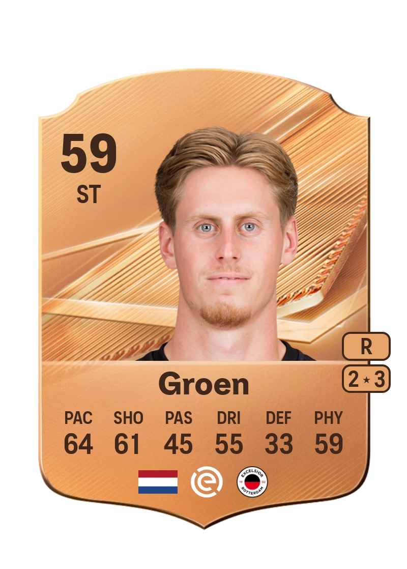 Nesto Groen