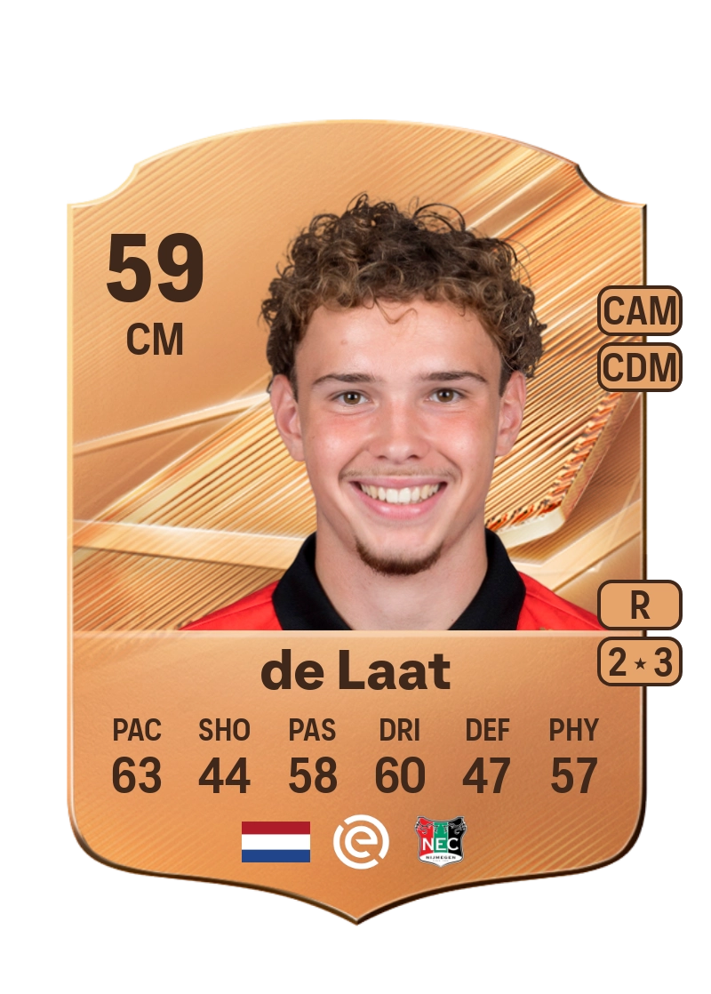 Sam de Laat