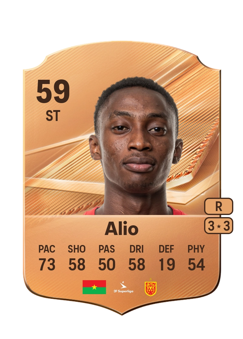 Souleymane Alio