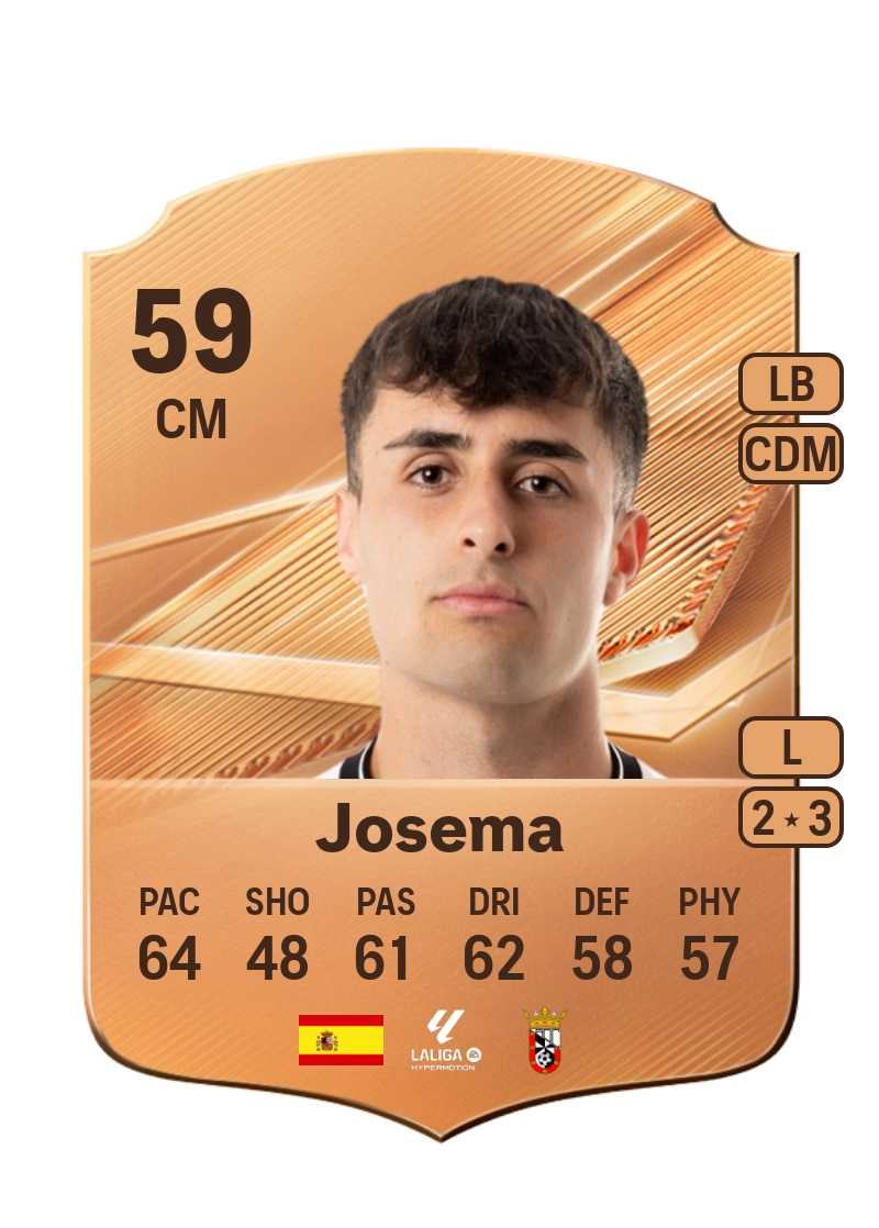 Josema