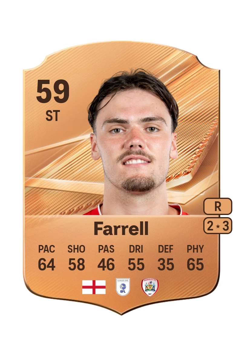 Leo Farrell