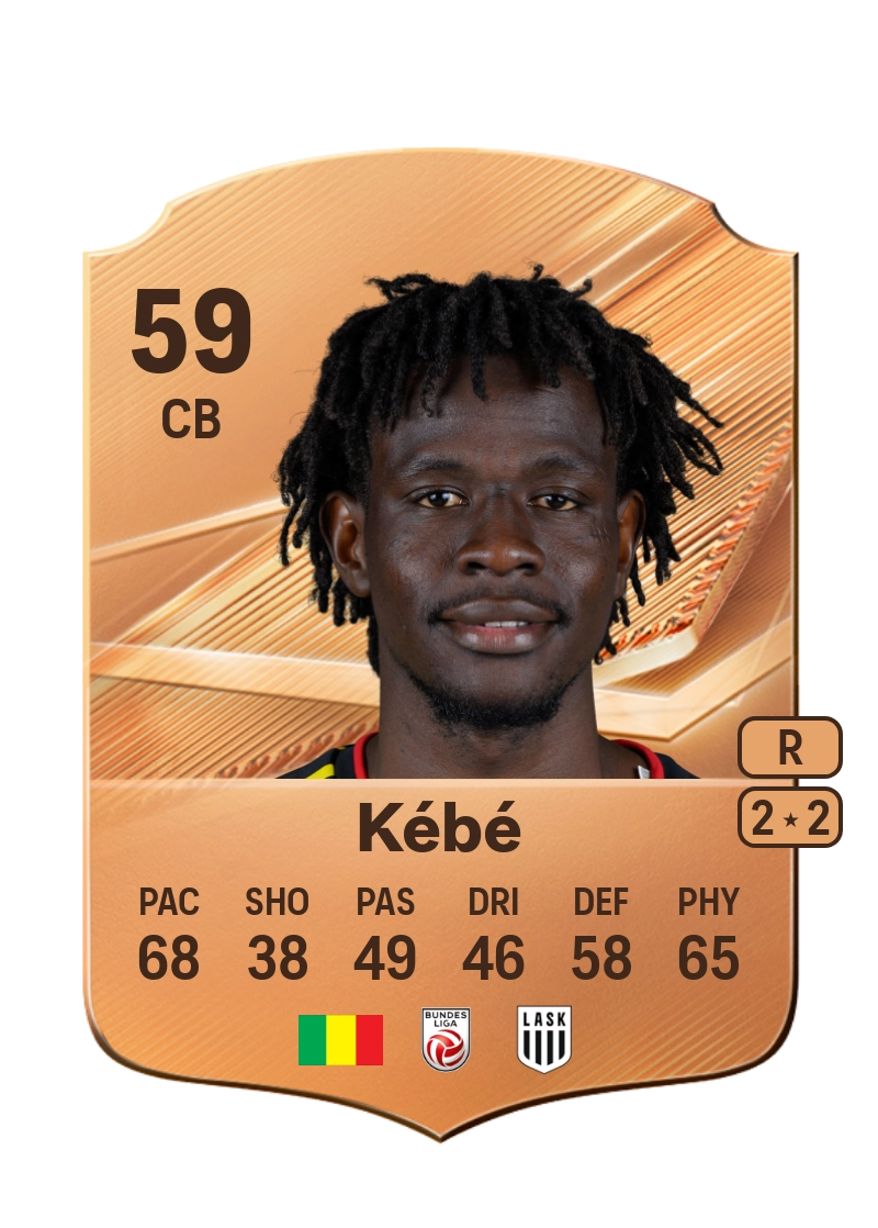 Cheikne Kébé
