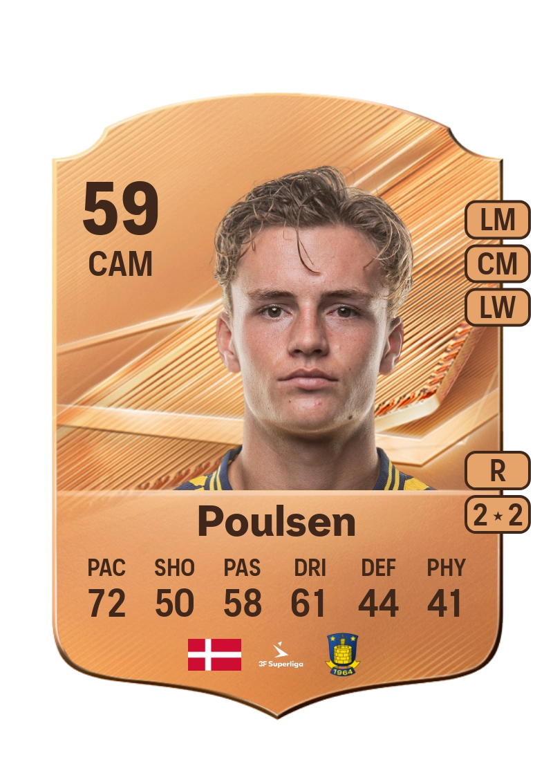 Viggo Poulsen