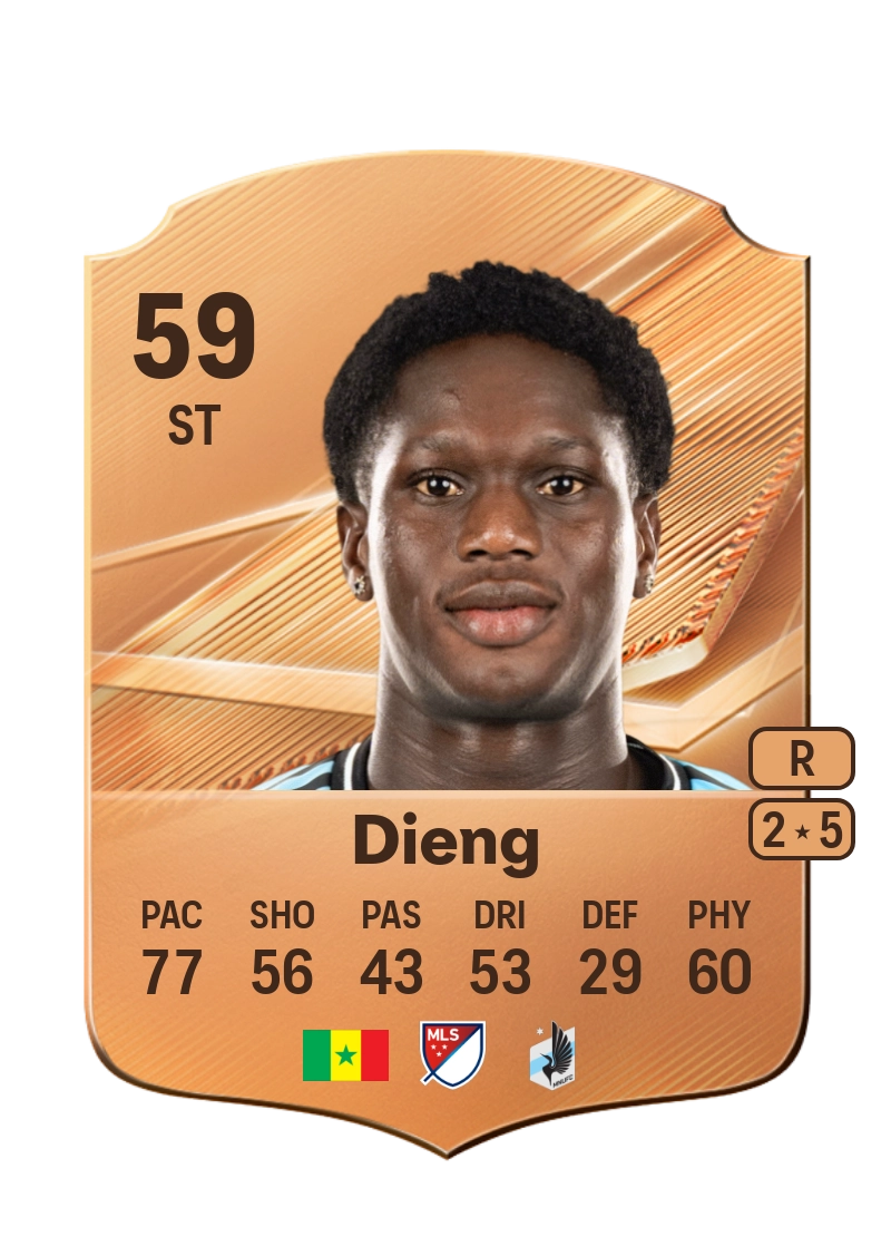 Mamadou Dieng