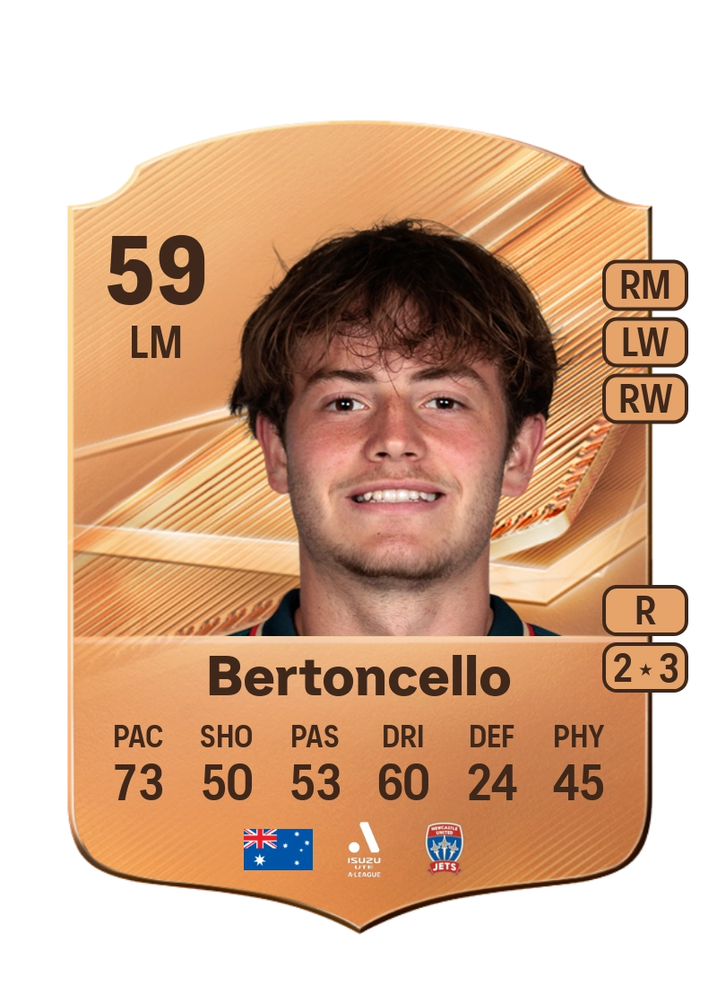 Xavier Bertoncello