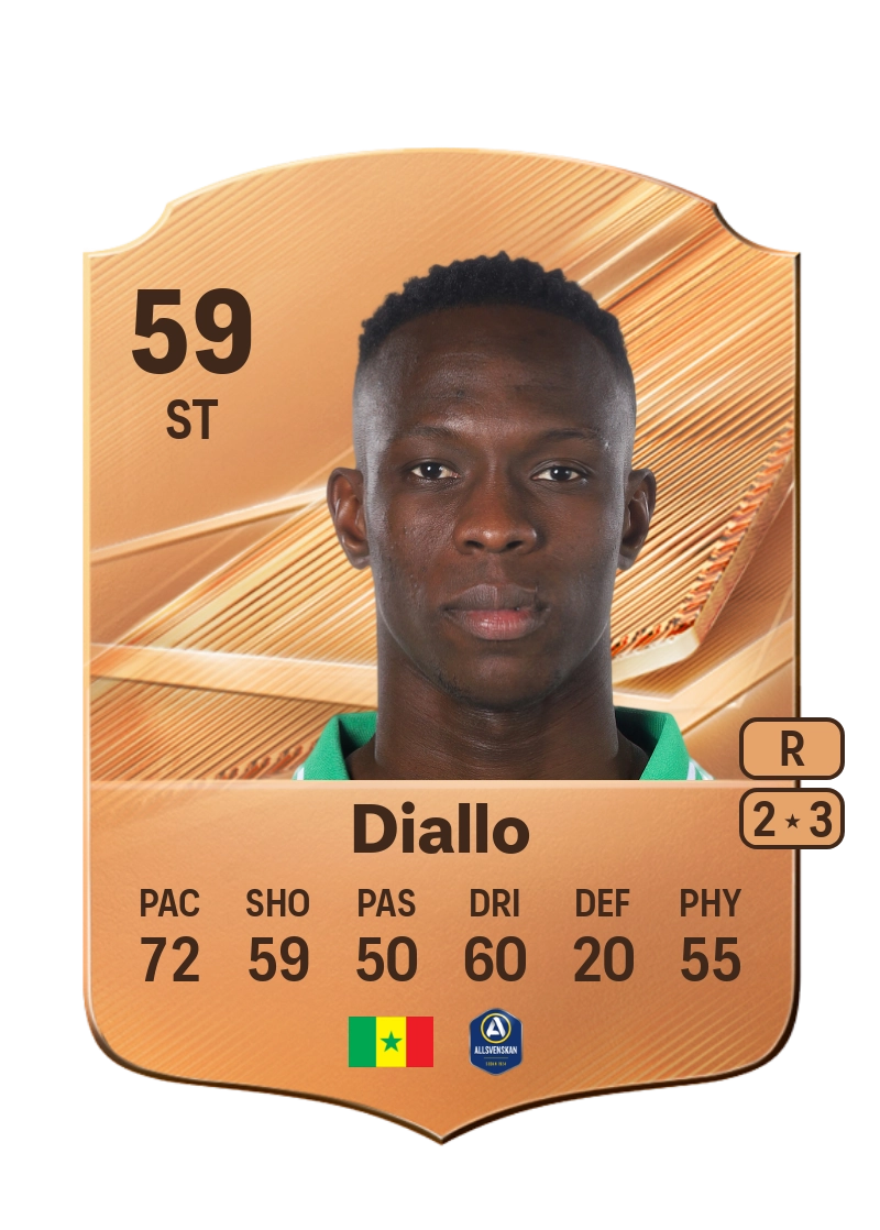 Moussa Diallo