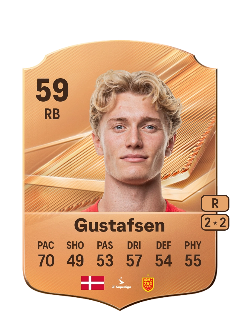 Victor Gustafsen