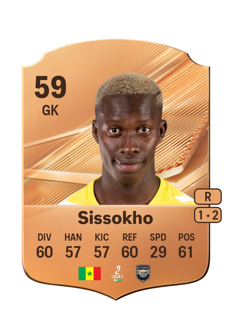 Mouhamed Sissokho