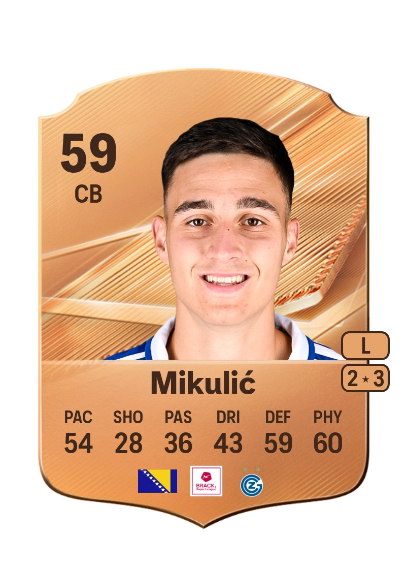 Luka Mikulić