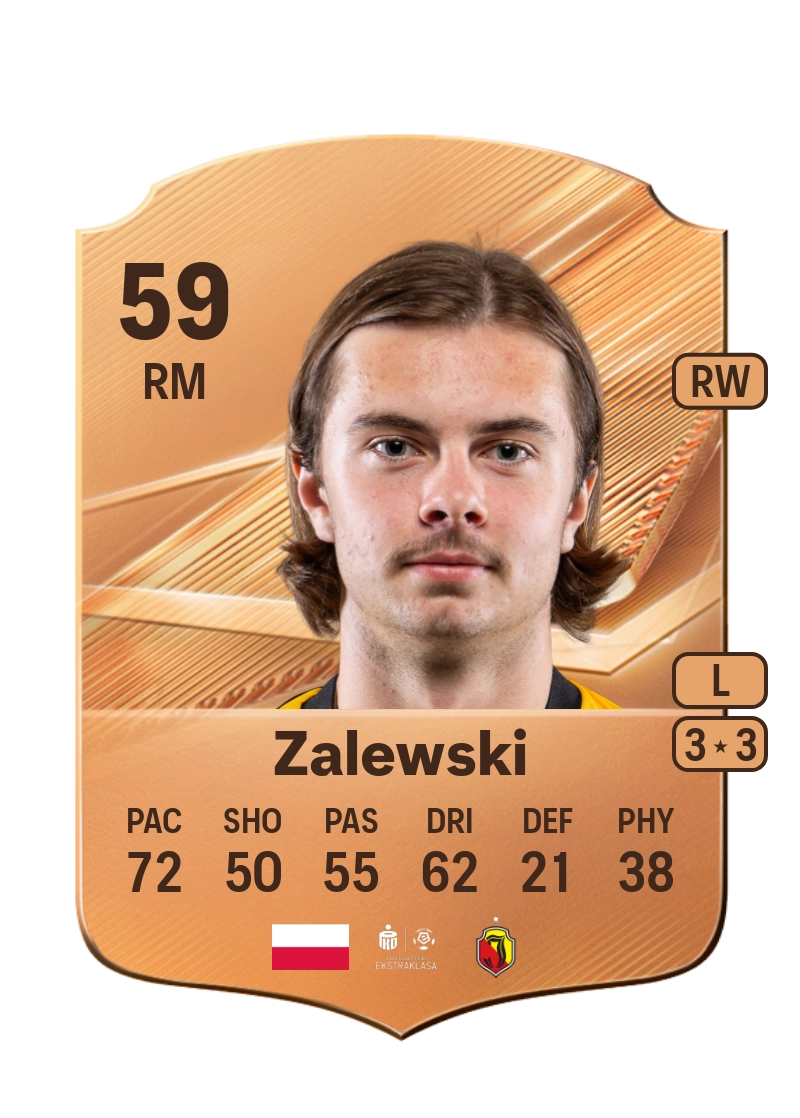 Zachary Zalewski