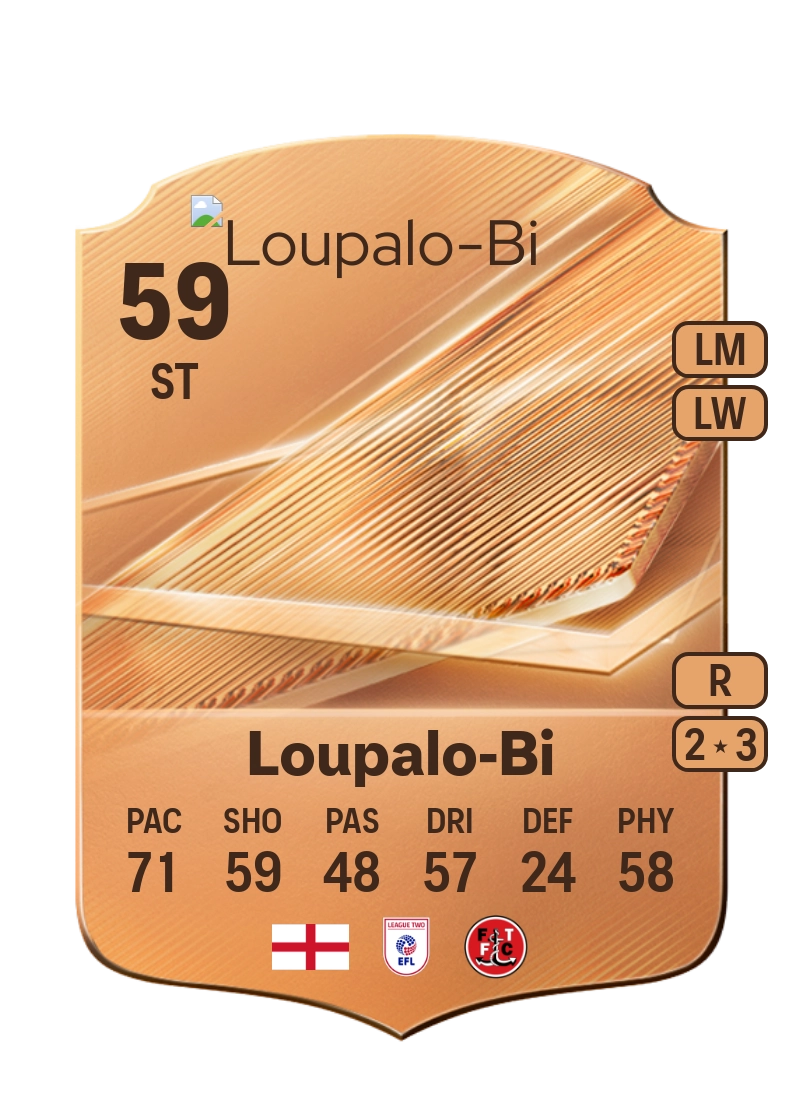 Aaron Loupalo-Bi