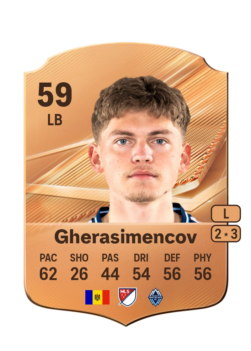 Mihail Gherasimencov