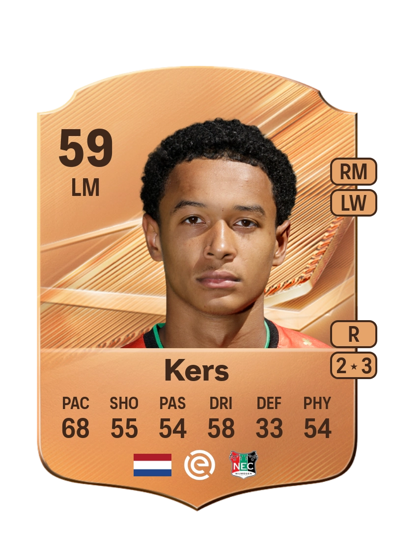 Kevin Kers