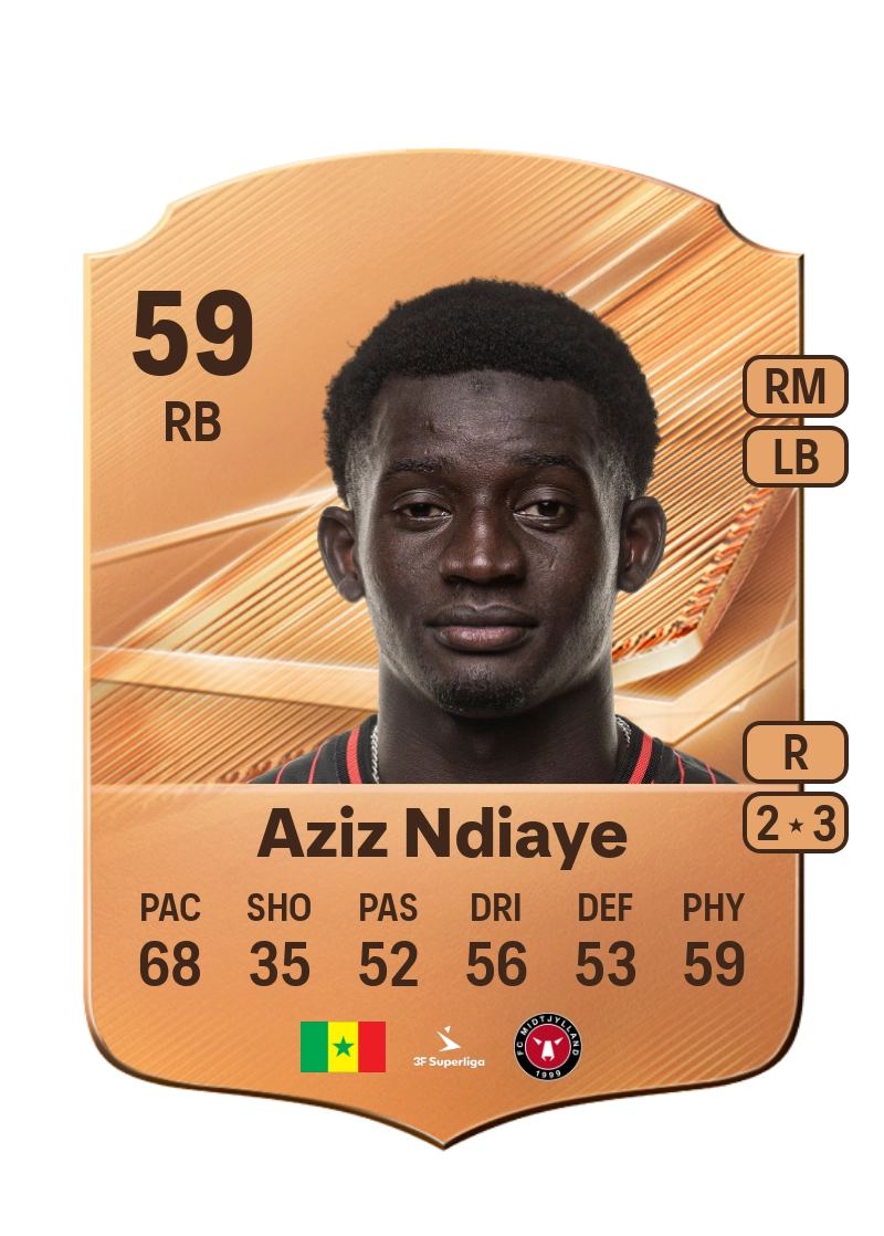 Abdou Aziz Ndiaye