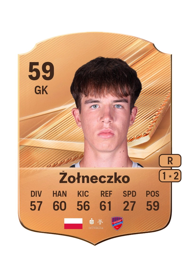 Wiktor Żołneczko