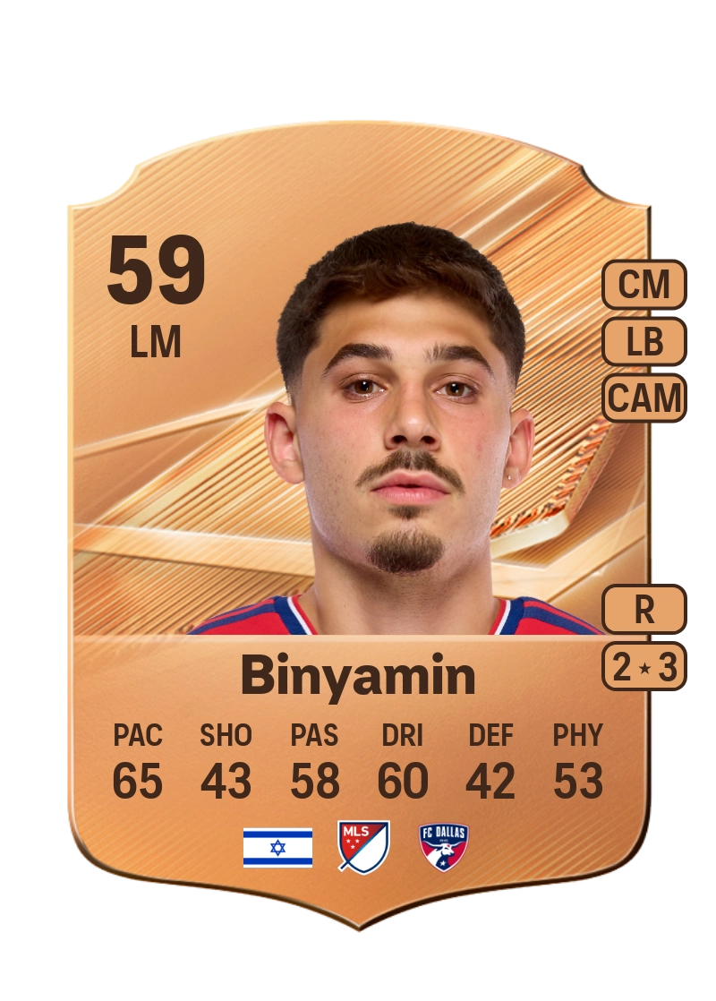 Ran Binyamin