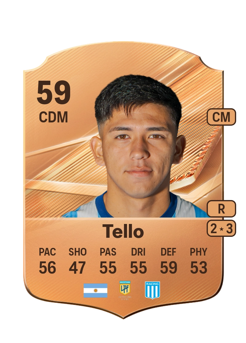 Alejandro Tello