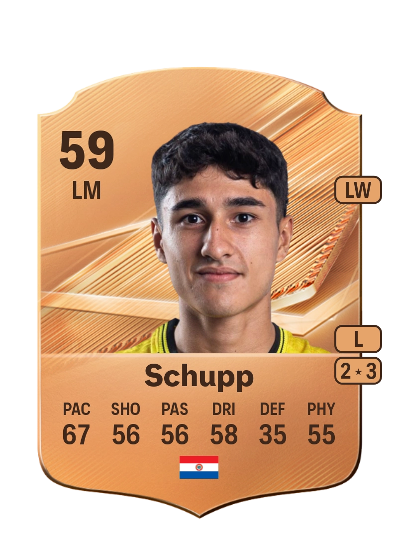 Manuel Schupp