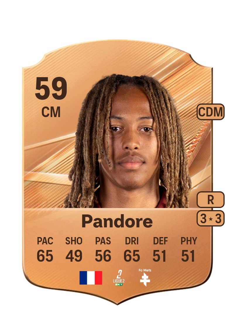 Jahyann Pandore