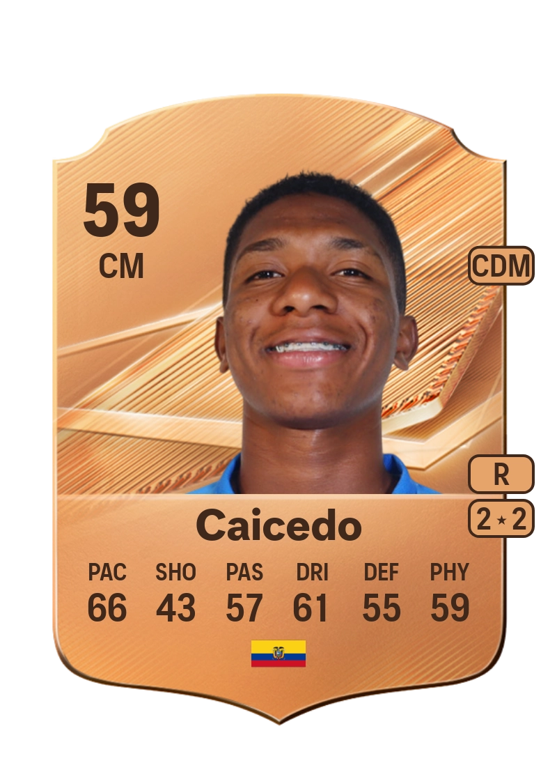 Carlos Daniel Caicedo