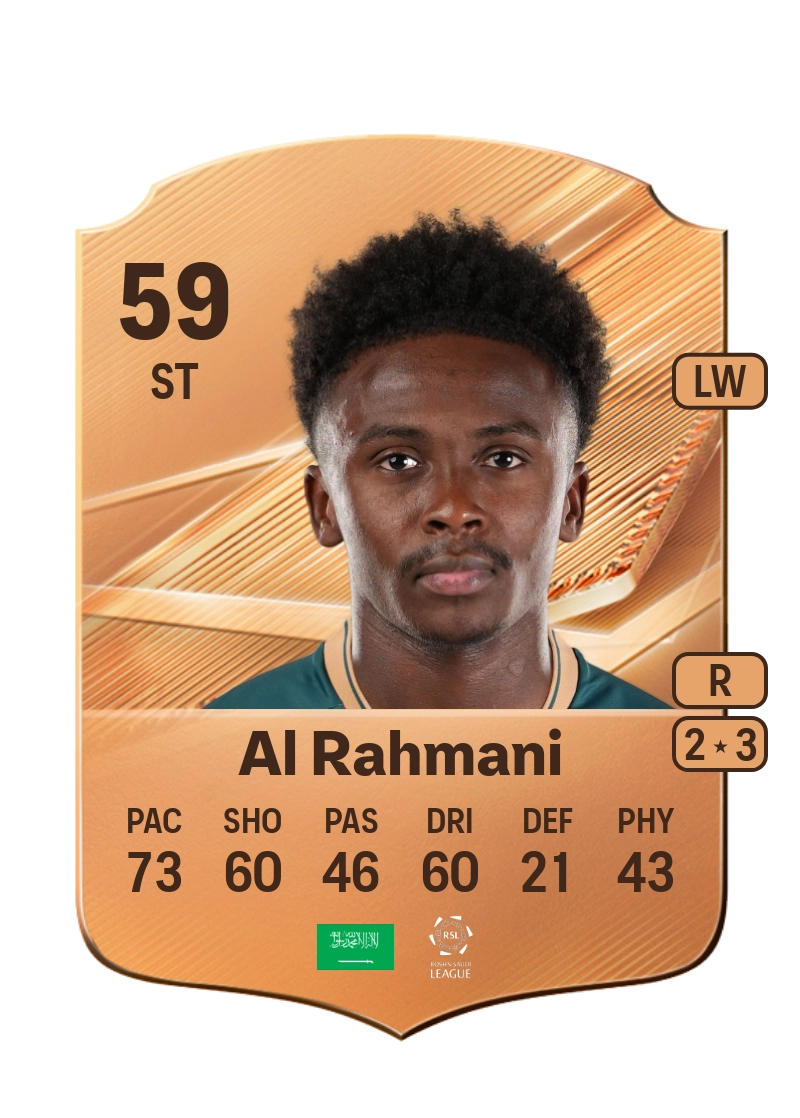Saleh Al Rahmani