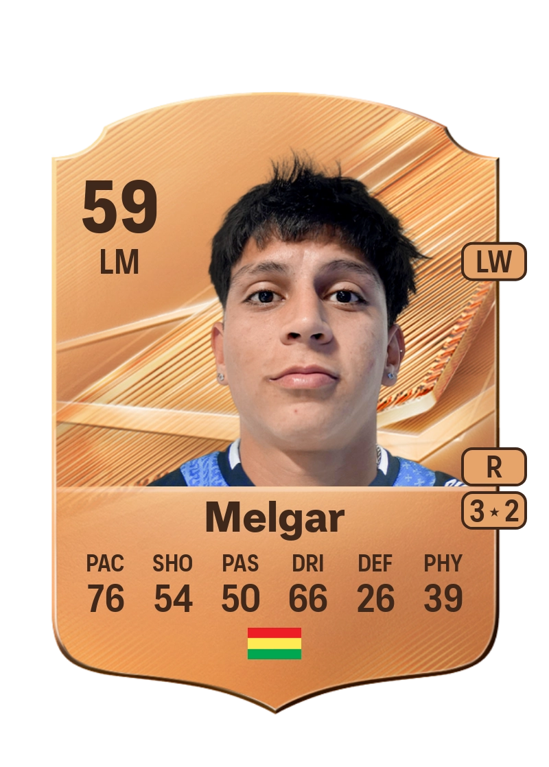 Roberto Melgar