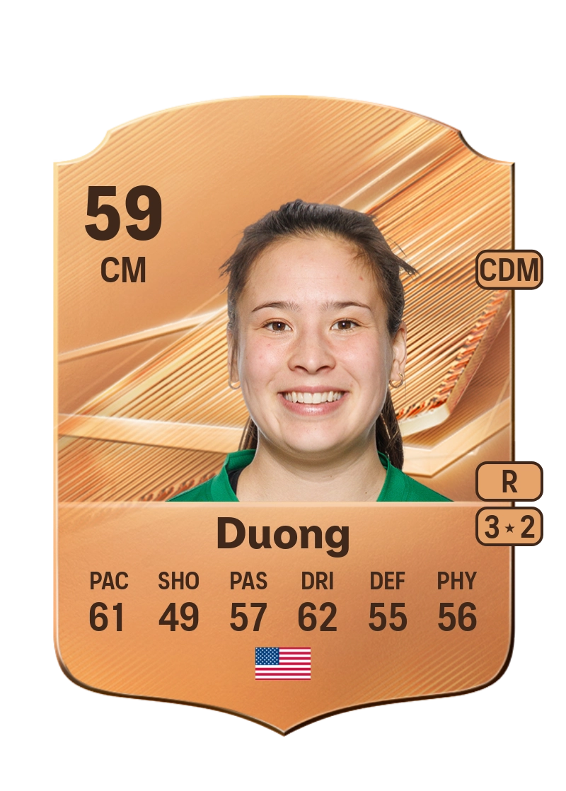 Katie Duong