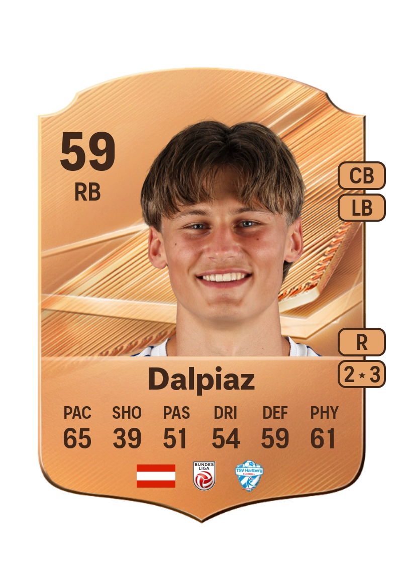 Magnus Dalpiaz