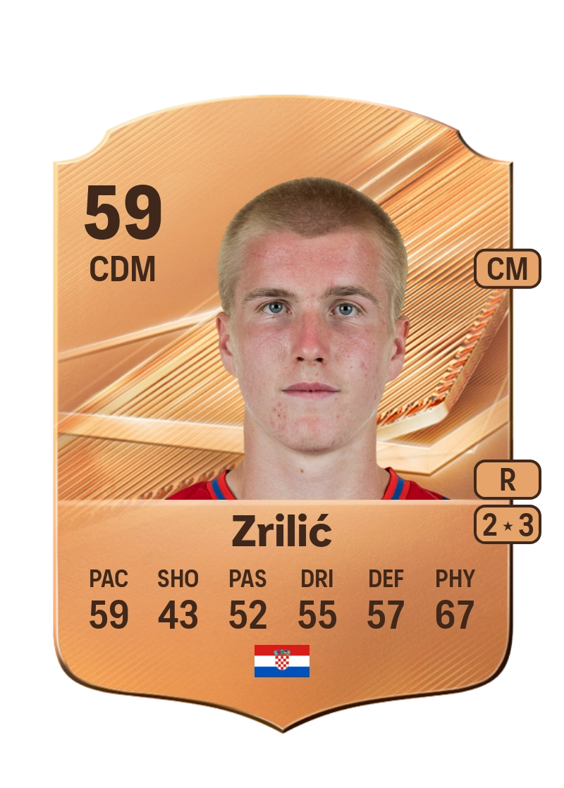 Marko Zrilić