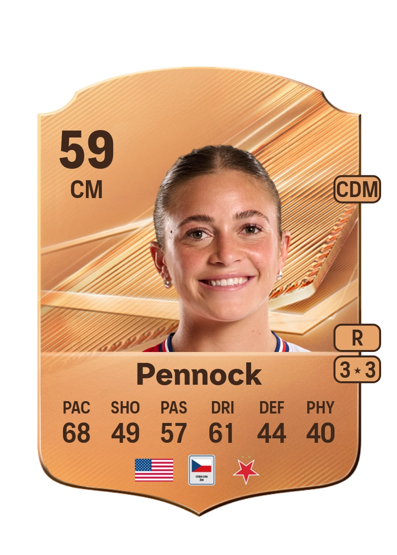Sierra Pennock