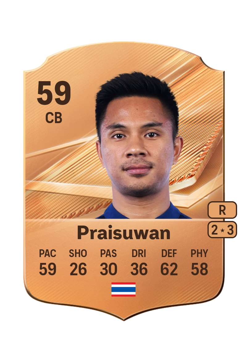 Jakkaphan Praisuwan