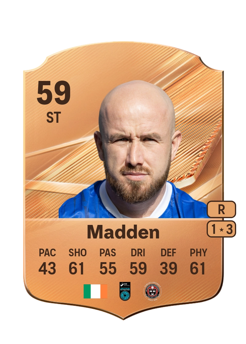 Paddy Madden