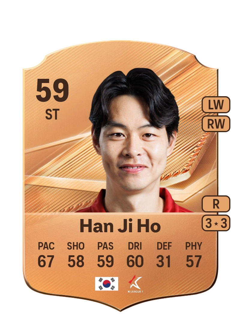 Han Ji Ho