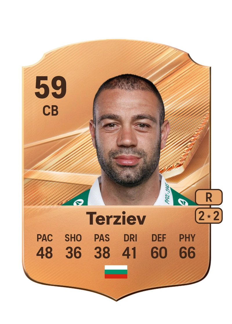 Georgi Terziev