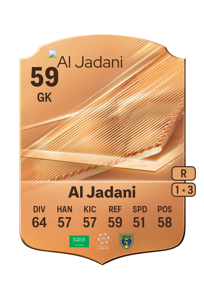 Abdullah Al Jadani