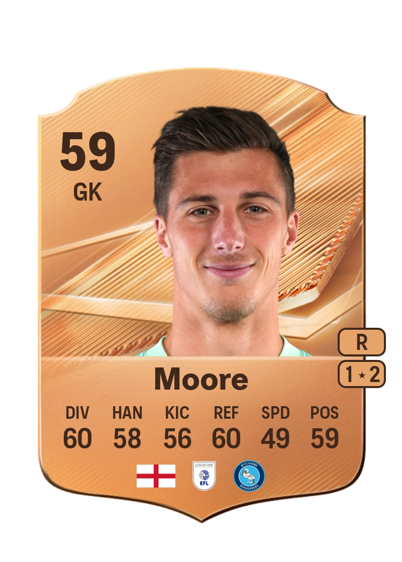 Stuart Moore