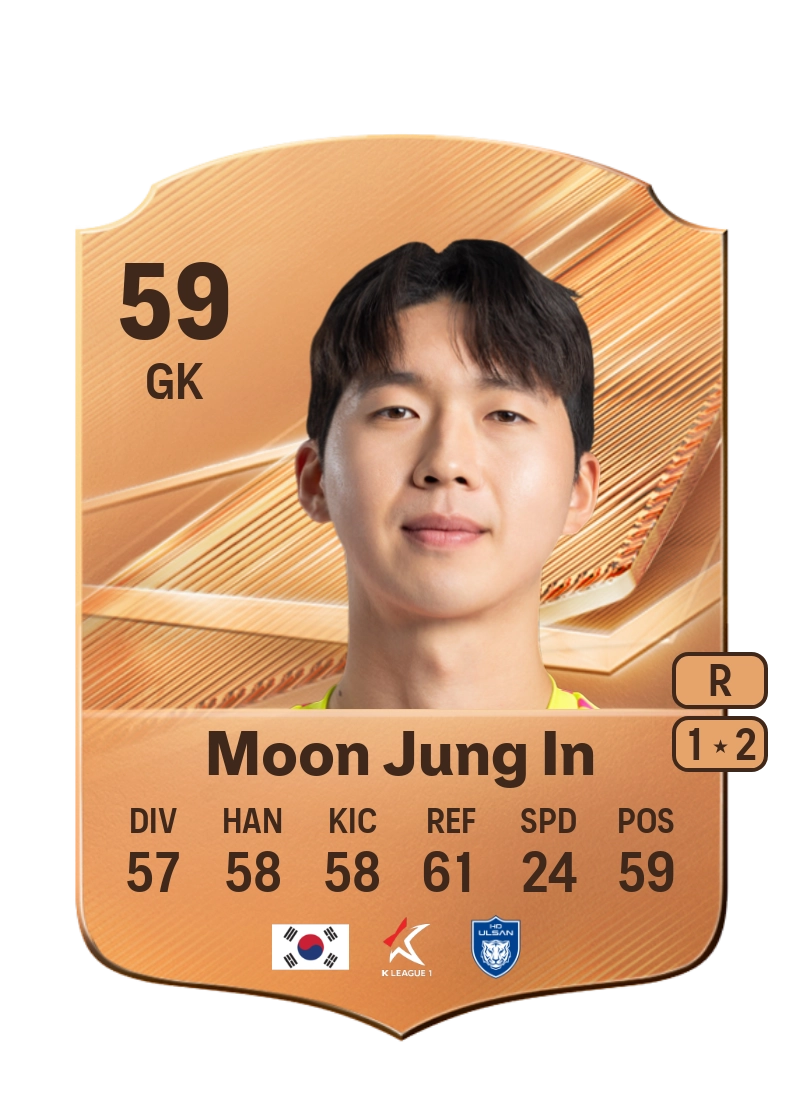 Moon Jung In