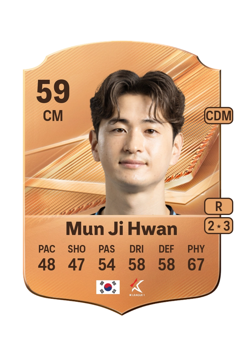 Mun Ji Hwan
