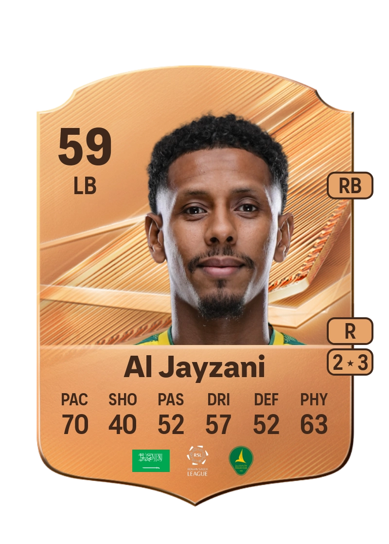 Hamad Al Jayzani