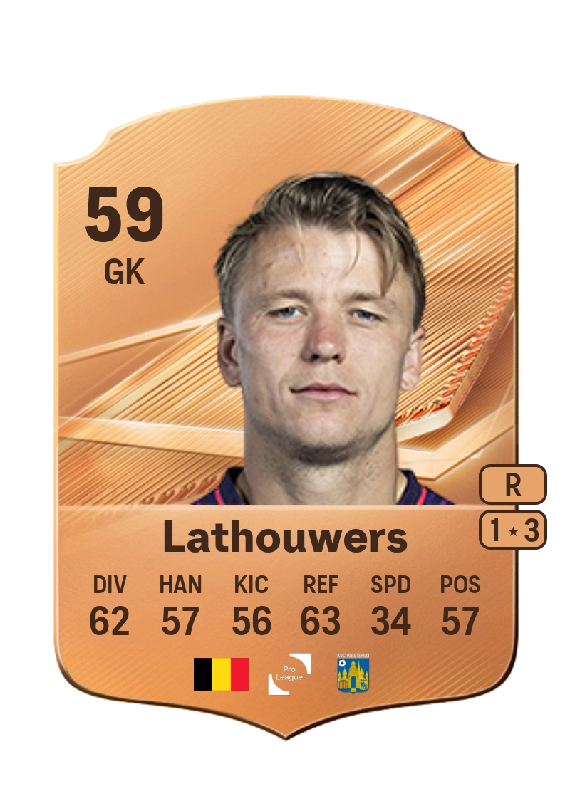 Bill Lathouwers