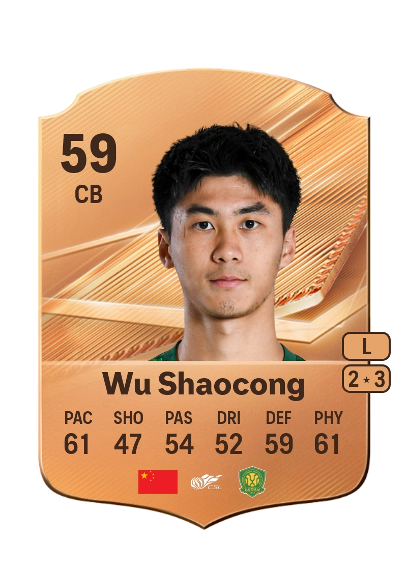 Wu Shaocong
